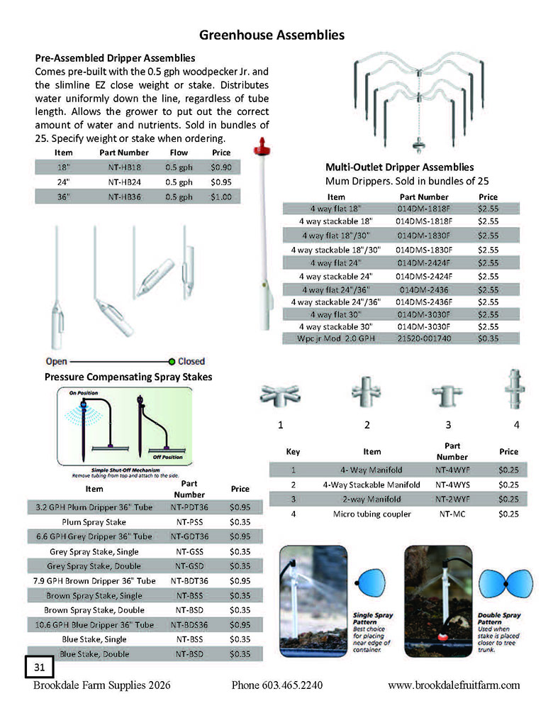 2026 Catalog Page 32