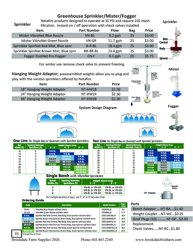 2026 Catalog Page 34